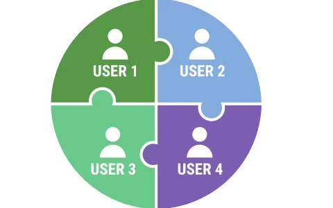 云服务器和VPS有什么区别