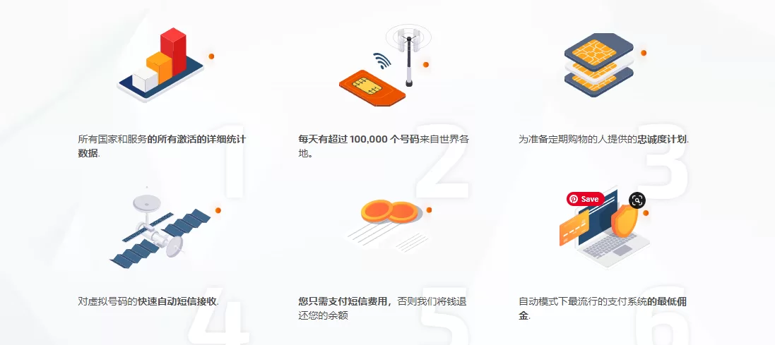 国外虚拟手机号推荐