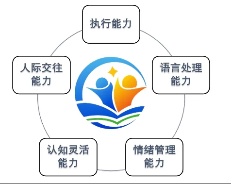 降服暴脾气小孩教你这3招够用了 1