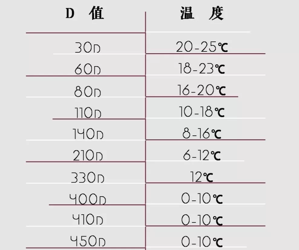 只有穿丝袜的男生才知道丝袜的快乐
