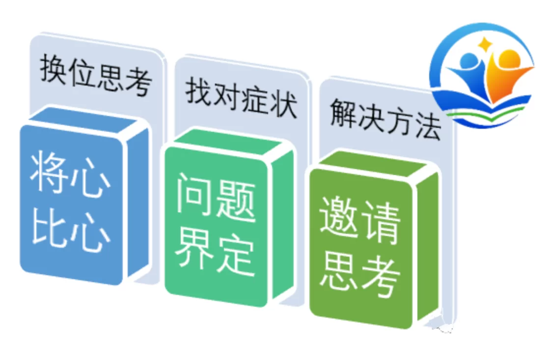 降服暴脾气小孩教你这3招够用了 2
