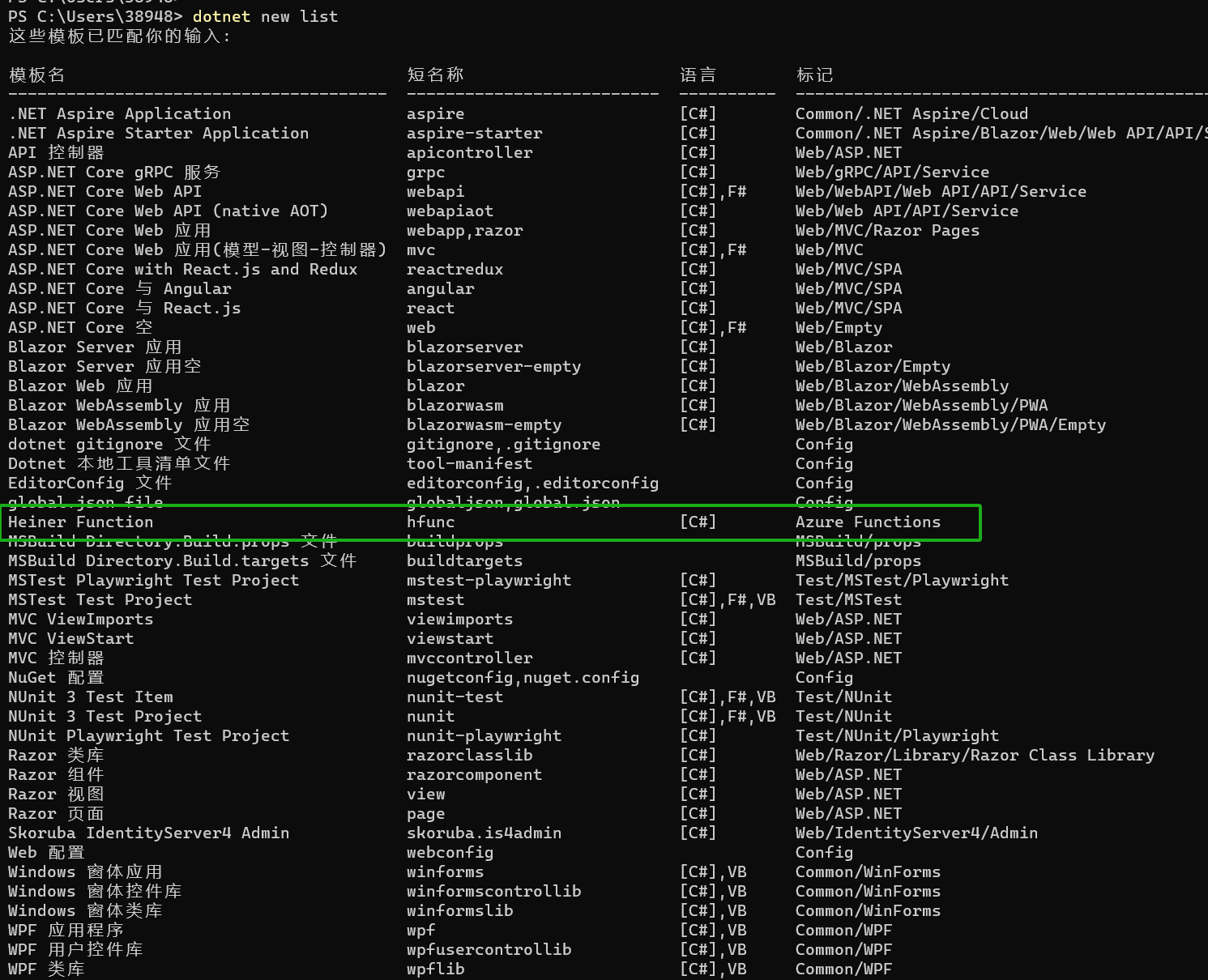 自定义.net core项目模板教程