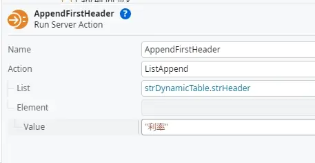 dynamic data