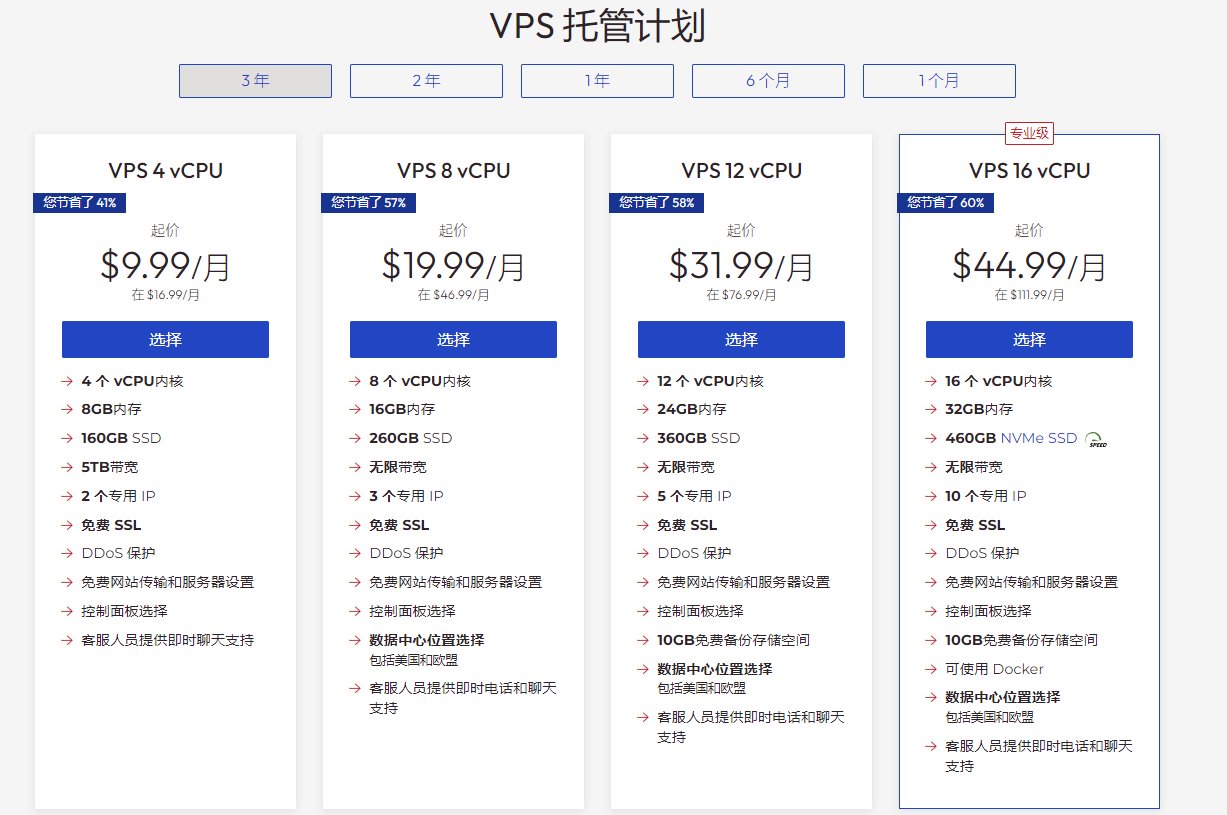 为什么推荐站长用InMotionHosting VPS来长期搞钱？