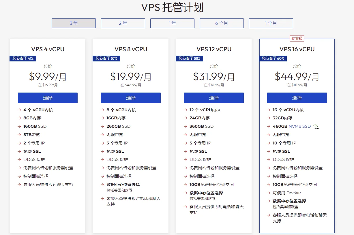 2026 长期搞钱为什么推荐站长用InMotionhosting VPS？