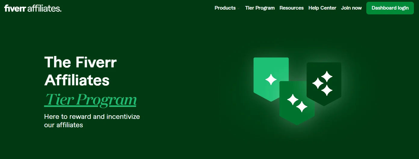 2026 怎样通过fiverr affiliate赚美元？ 2