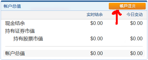 2024 国内美股开户指南，美国本土券商零佣金 11