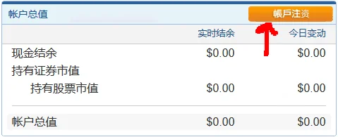 2026 国内美股开户指南，美国本土券商零佣金 11