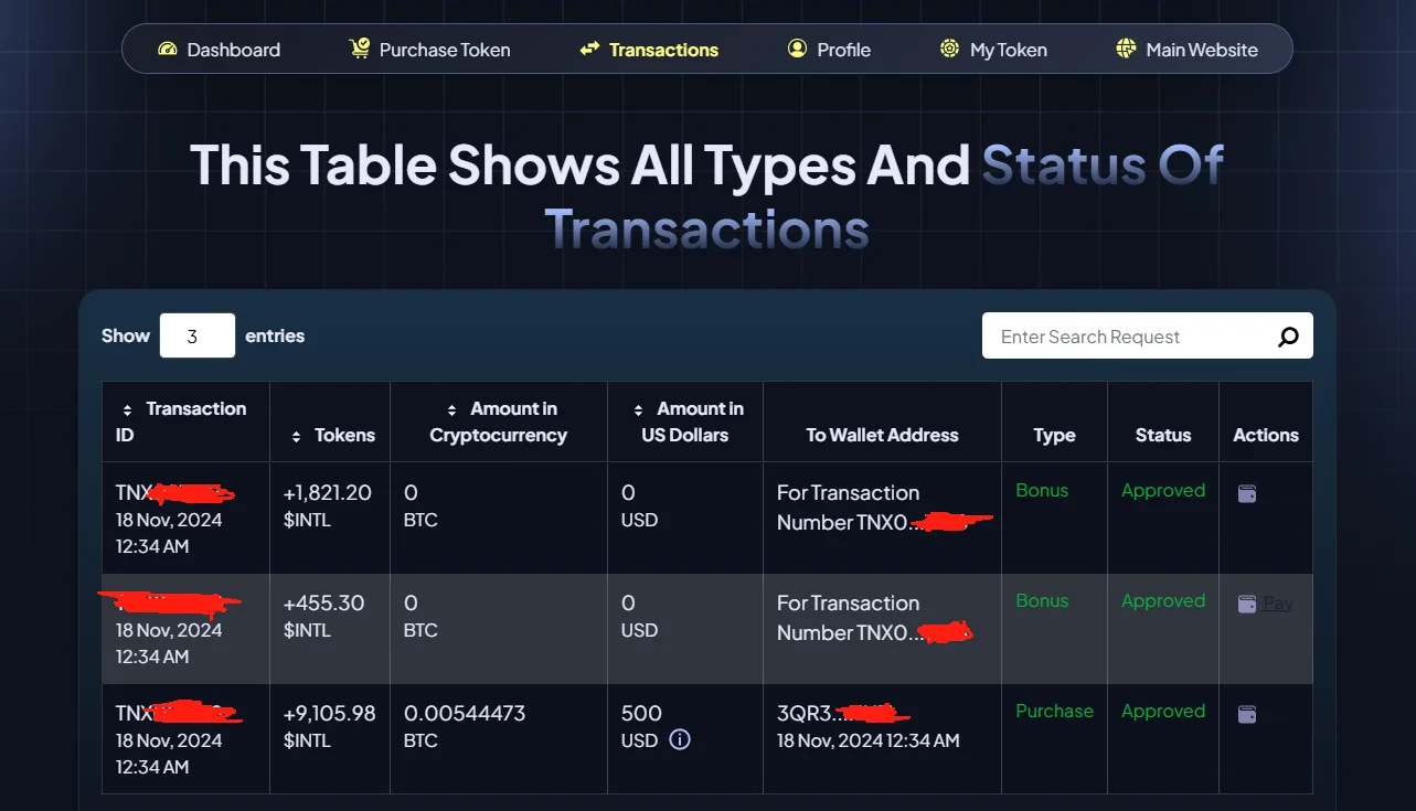 2025 现在投资IntelMarkets将带来10倍回报