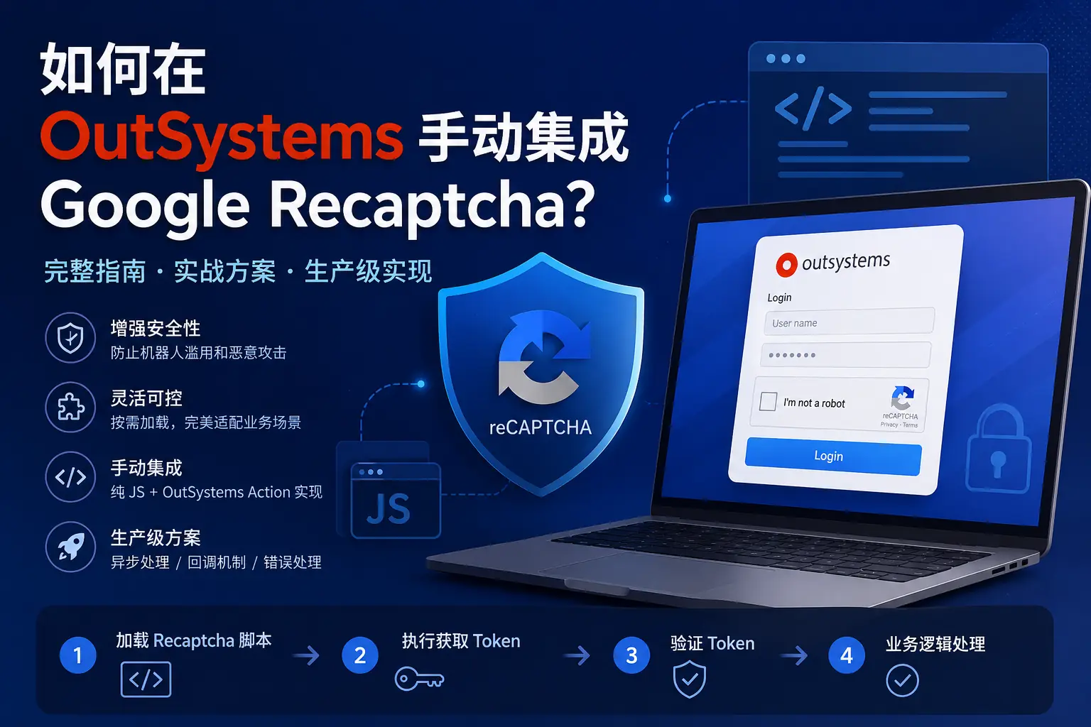如何在OutSystems手动集成Google Recaptcha？